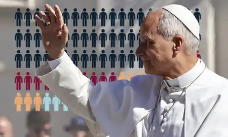 Ni el poder del papa ni el de Rosalía: el catolicismo no está en auge y cada vez hay menos creyentes en España, pero son más practicantes, según un estudio